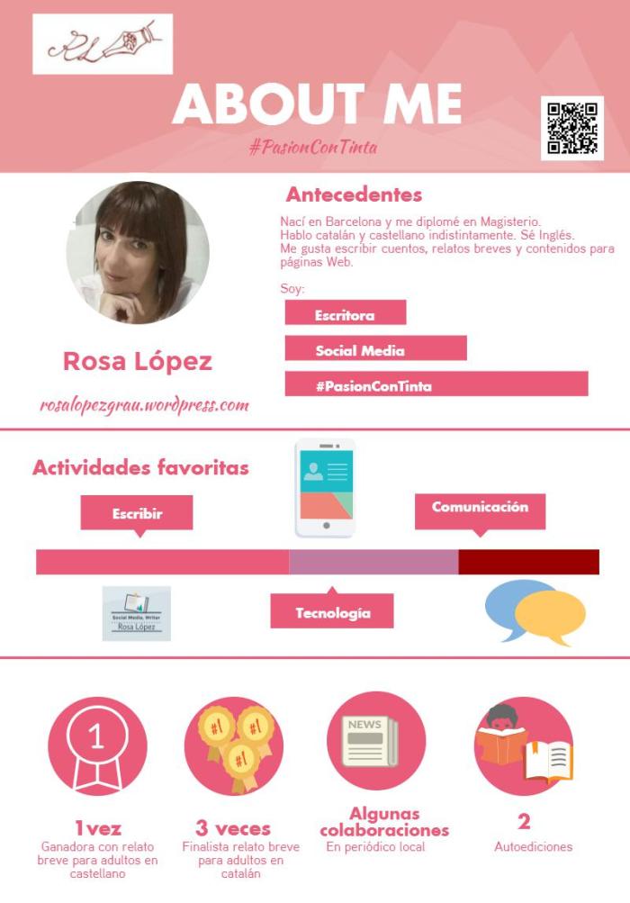 about-me Infografía para CV  Rosa López #PasionConTinta