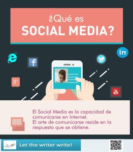 Infografia amb icones de xarxes socials, mà amb mòbil i definició de Social Media