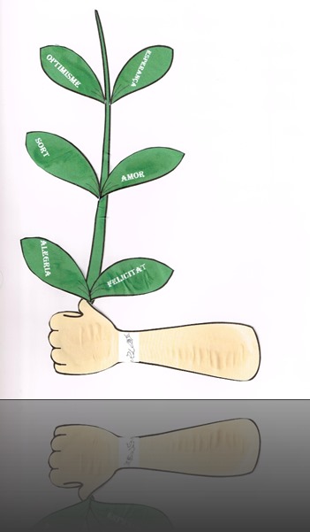 Feliç dia de Rams i bona Pasqua! Ram de desitjos 2015 . Rosa López #PasionConTinta #Comunicacio #Marketing #Literatura Cartell