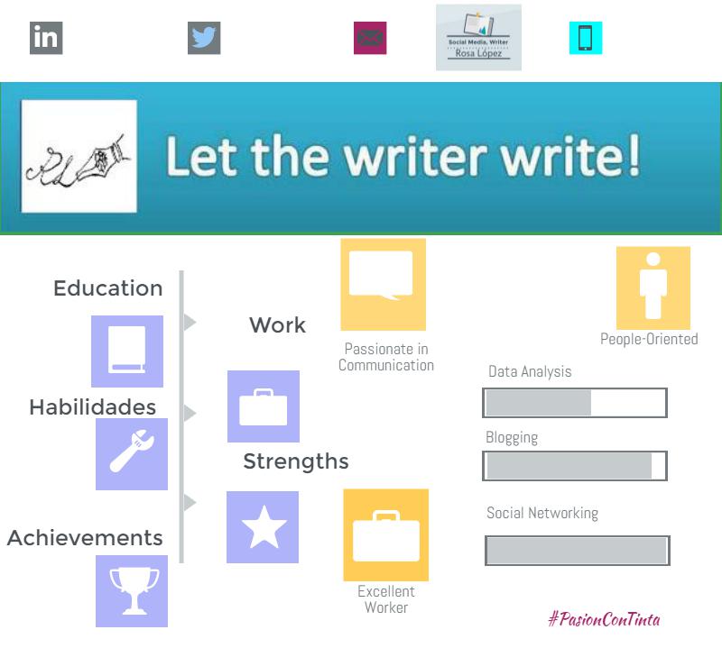 Una Web abre puertas y con Infografía entras

Mejora el Currículum. Post de Rosa López #PasionConTinta #comunicacio #Marketing
#Literatura Let the writer write!