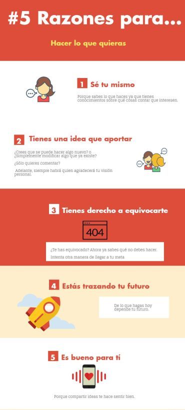 Infografia vertical amb cinc raons il·lustrades per escriure amb passió