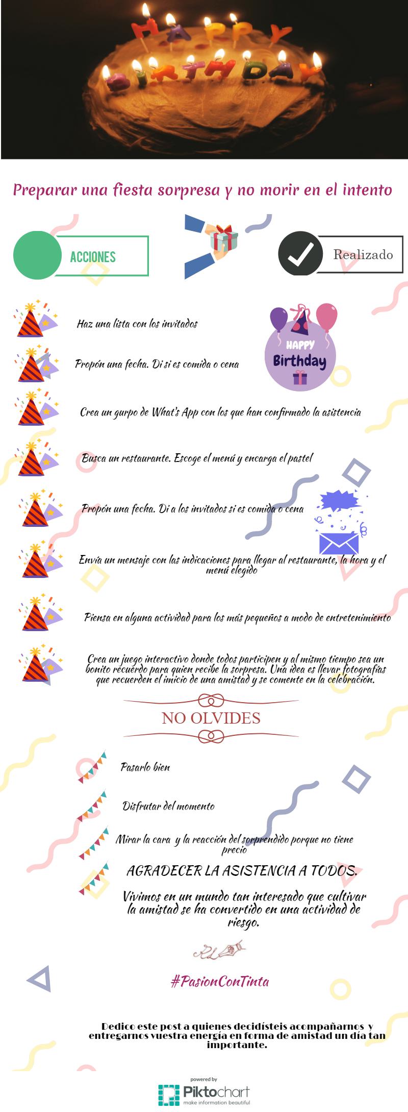 Fiesta sorpresa, infografía de Rosa López #PasionConTinta