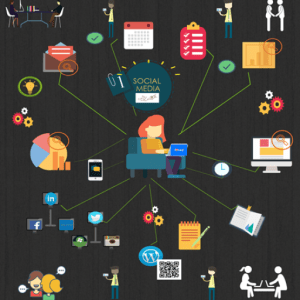 Infografia Rosa López, Social Media, #Comunicacio #Marketing #Literatura