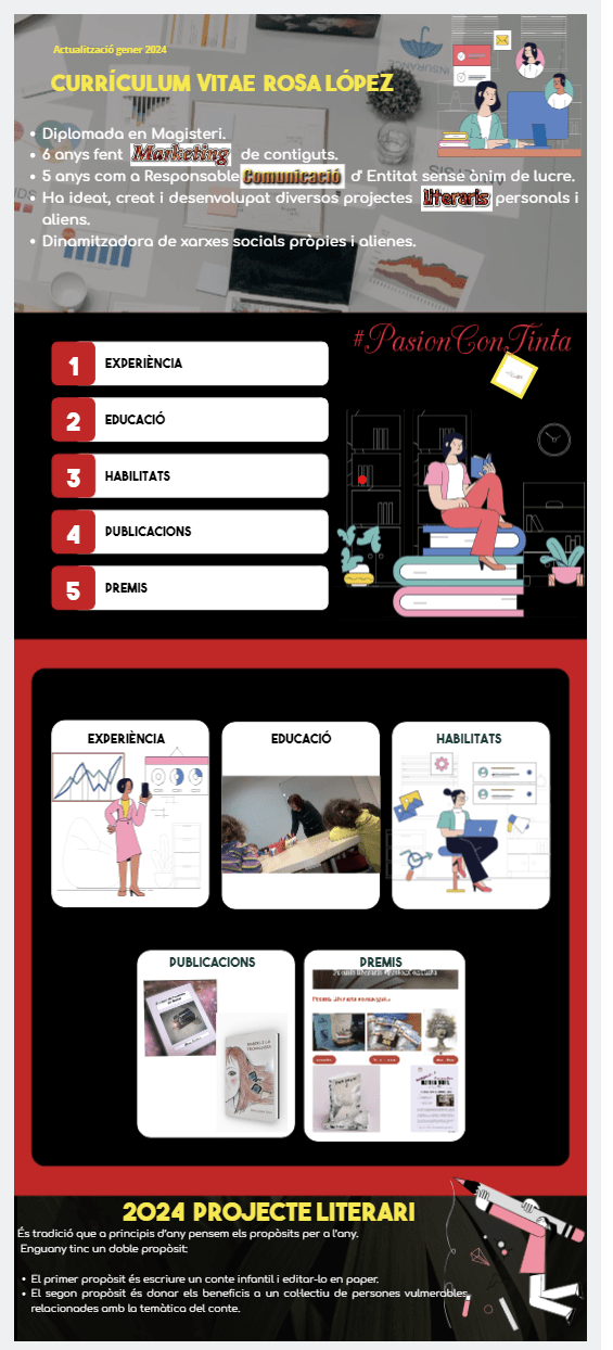 Currículum Rosa López #PasionConTinta 2024